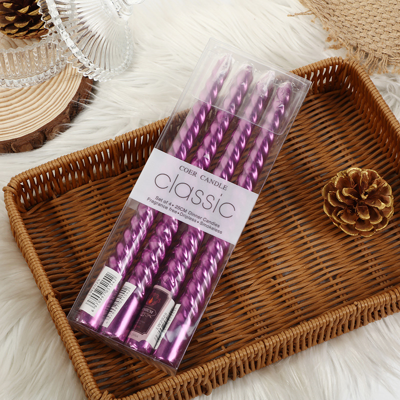 Bougies de chandelier filetées - Candle Quotes avis et prix