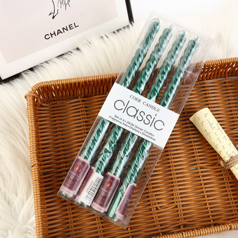 Bougies de chandelier filetées - Candle Quotes avis et prix