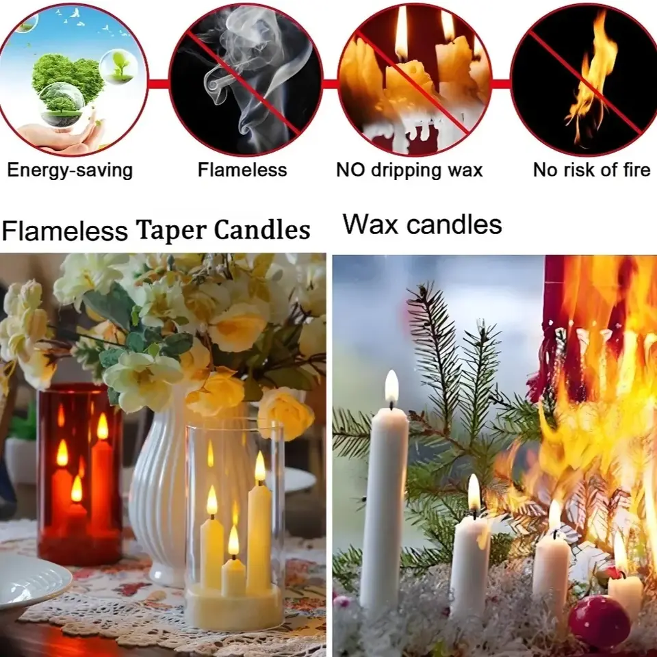 Bougies LED sans flamme 3 en 1 - Candle Zero avis et prix